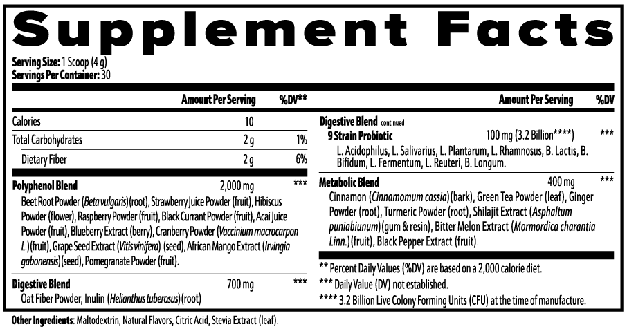 Jtp0reds - Action Potential Supplements