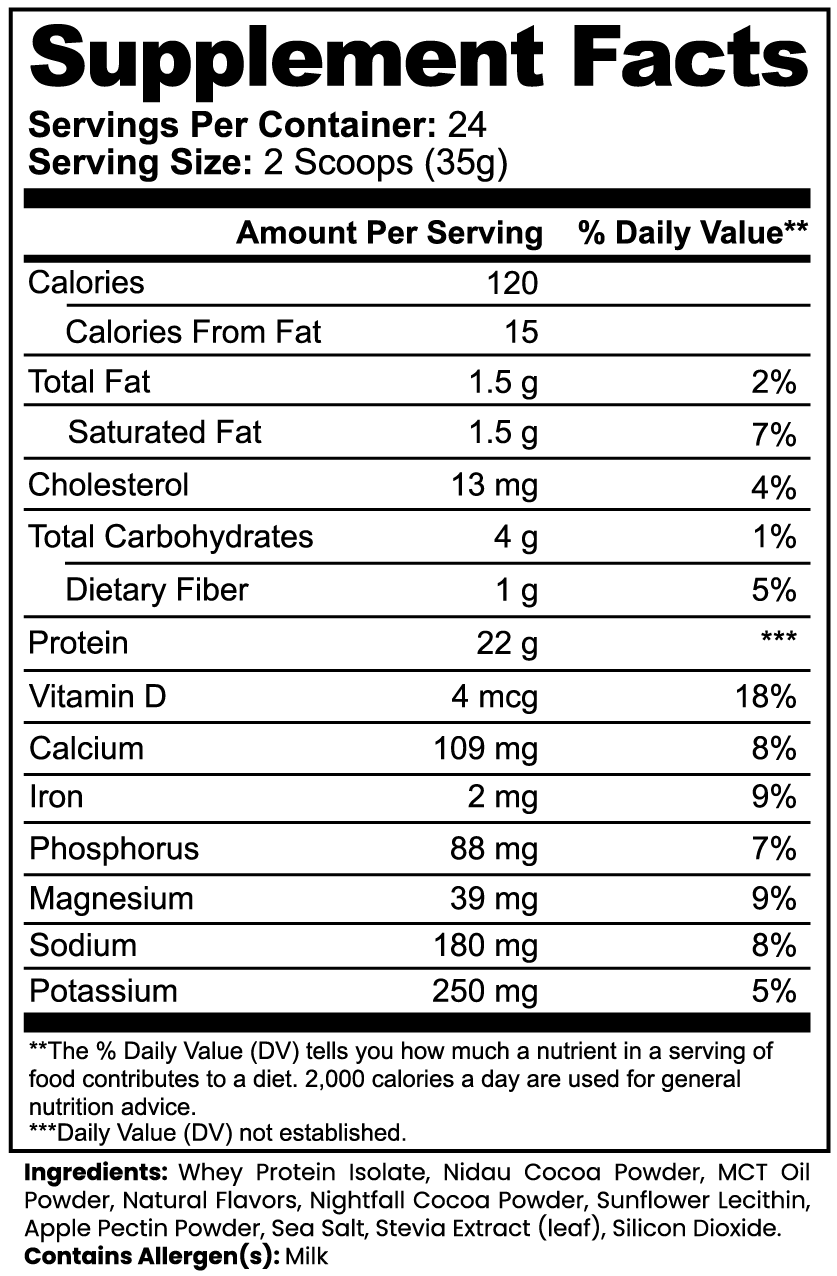 Jtp7adwc - Action Potential Supplements