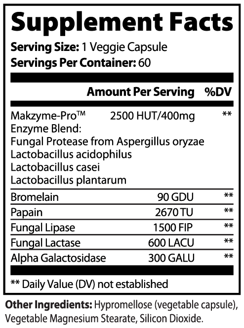 Vox4dige - Action Potential Supplements