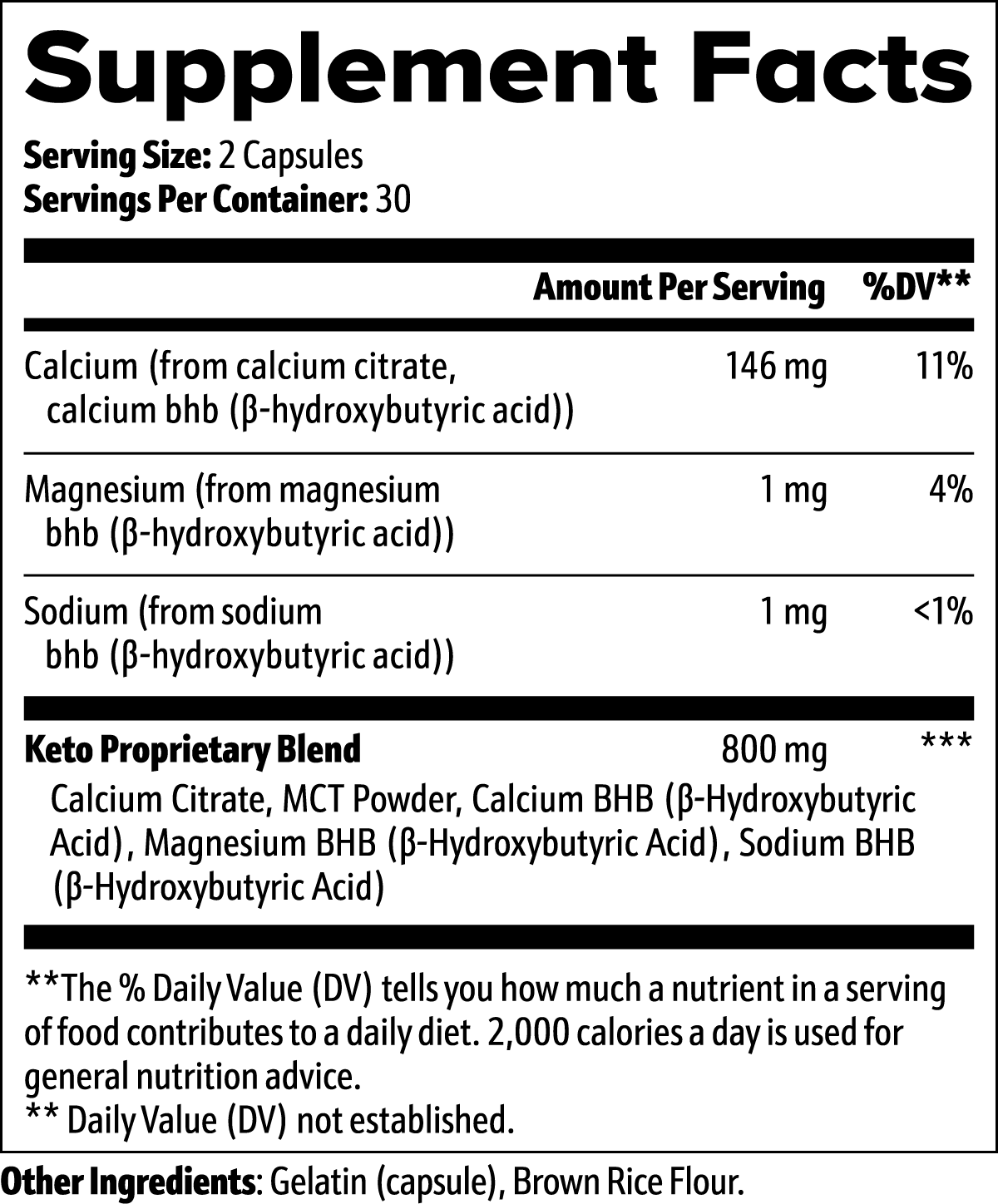 Jtp0keto - Action Potential Supplements