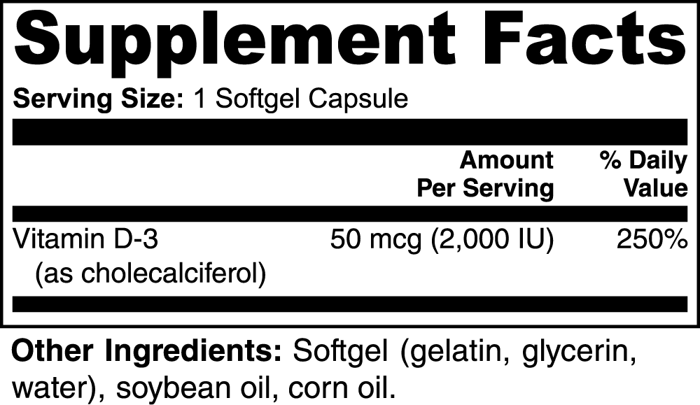 Rlc3vtd3 - Action Potential Supplements