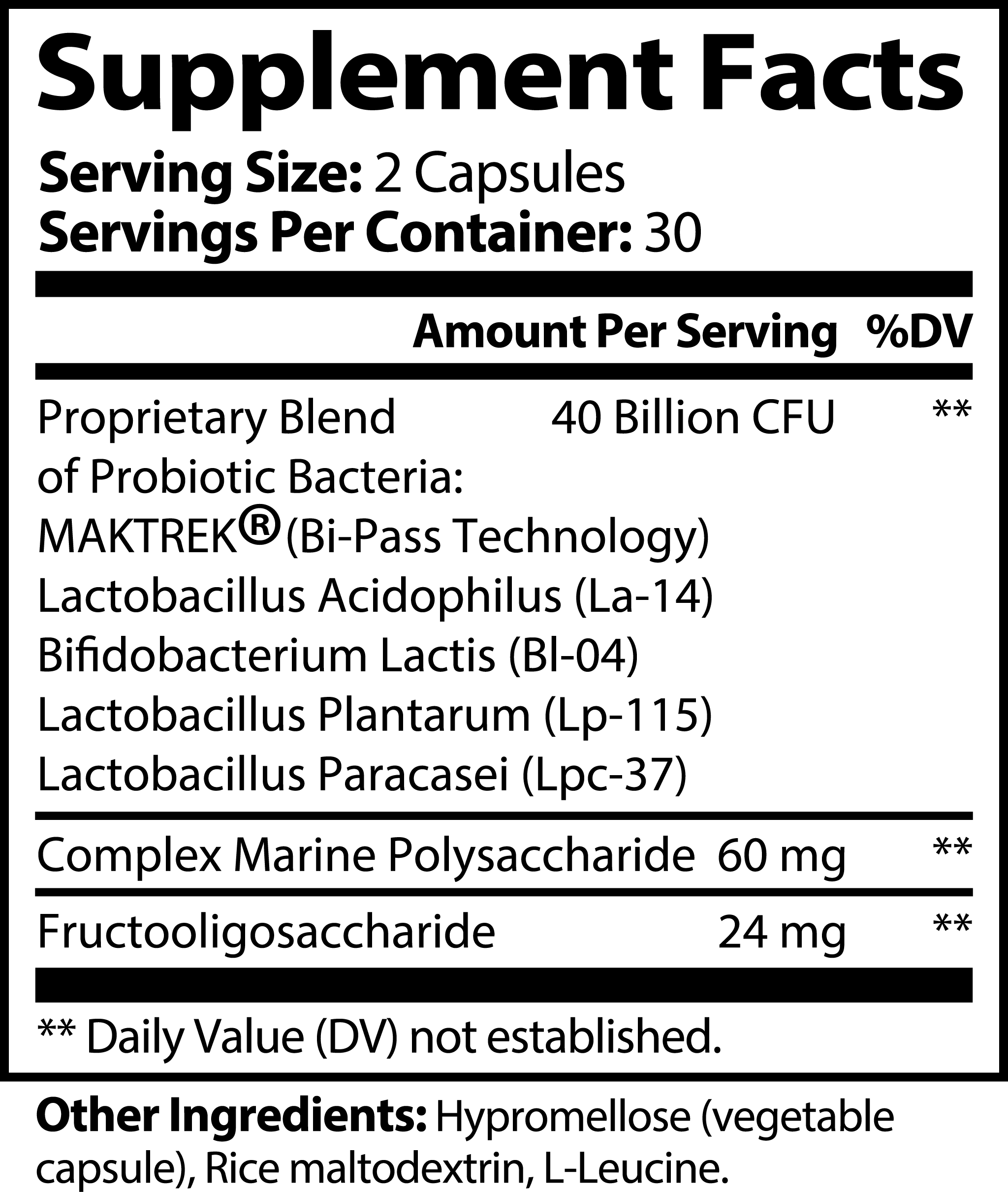 Vox4prob - Action Potential Supplements