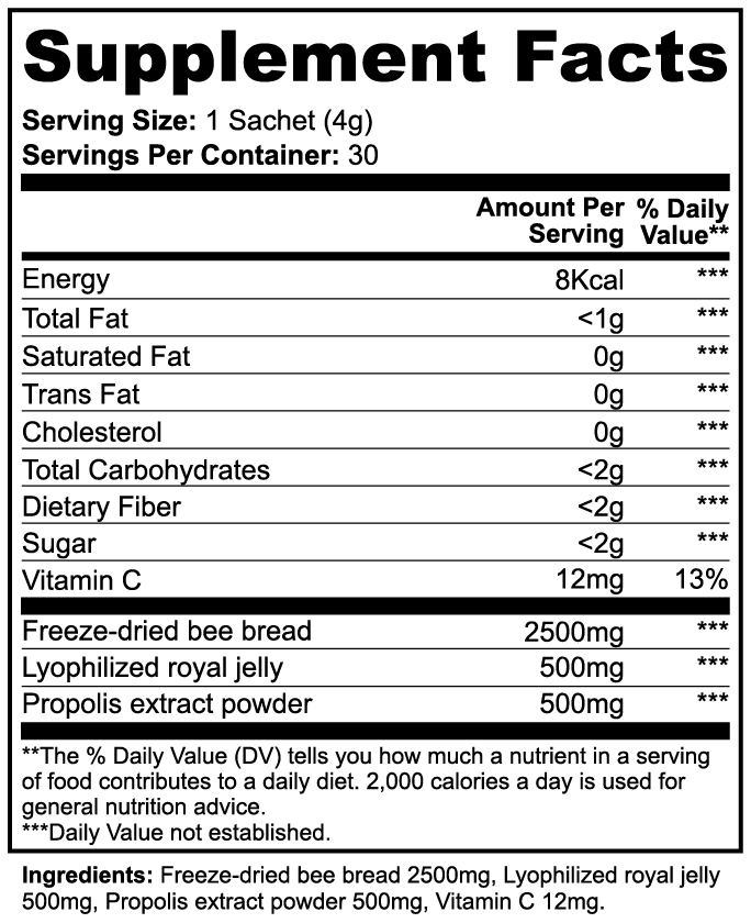 Nrt5beep - Action Potential Supplements